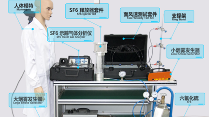 Fume hood test